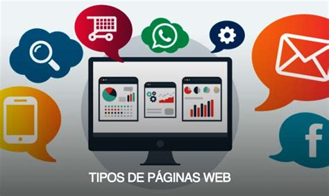 pajinas|Tipos de páginas web: Clasificación y características